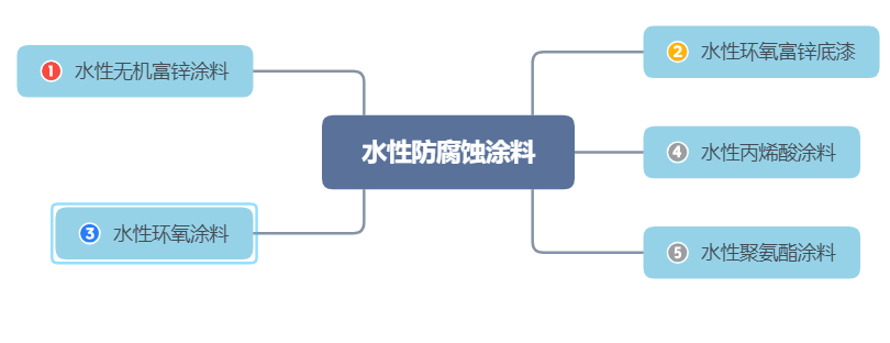 公.png