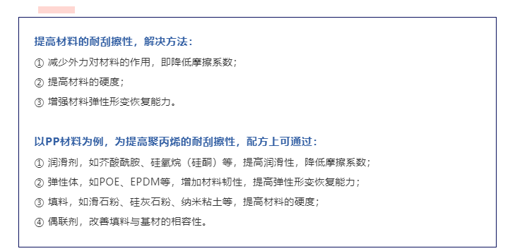 1642733674797.png image.png