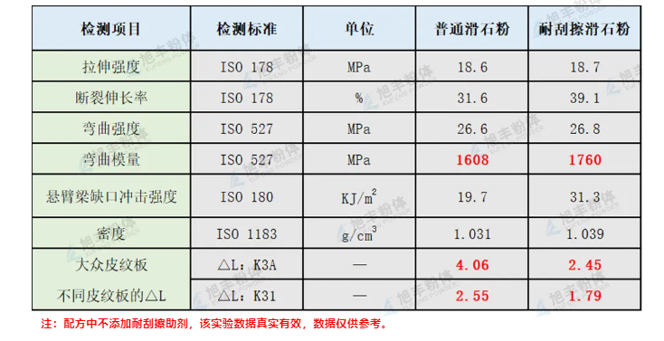 1642733724844.png image.png