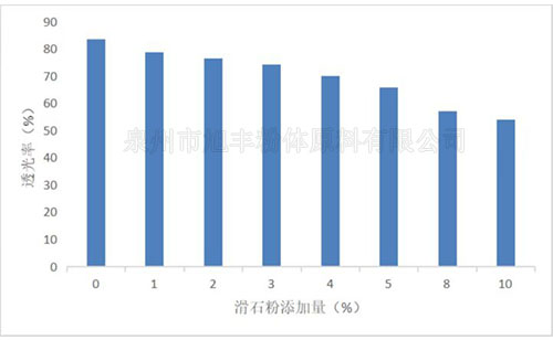 图7.jpg