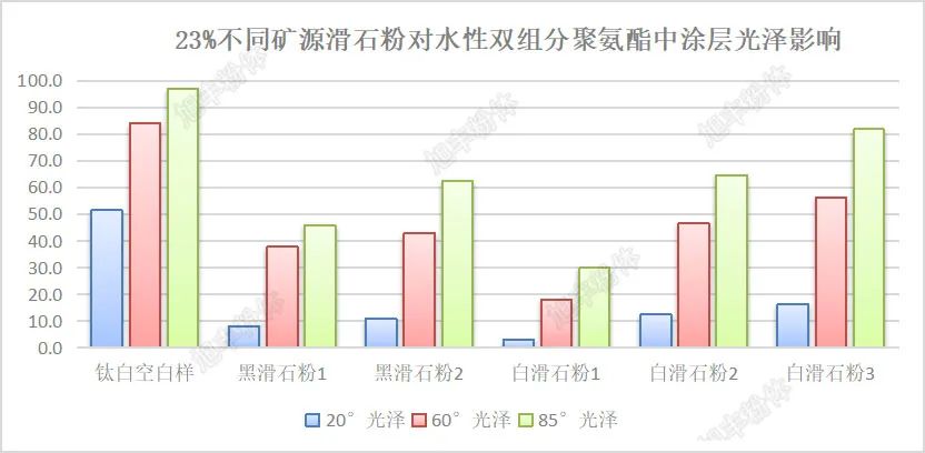 1673571792295.jpg 013d6866486ca009dedb6ac238872477.jpg